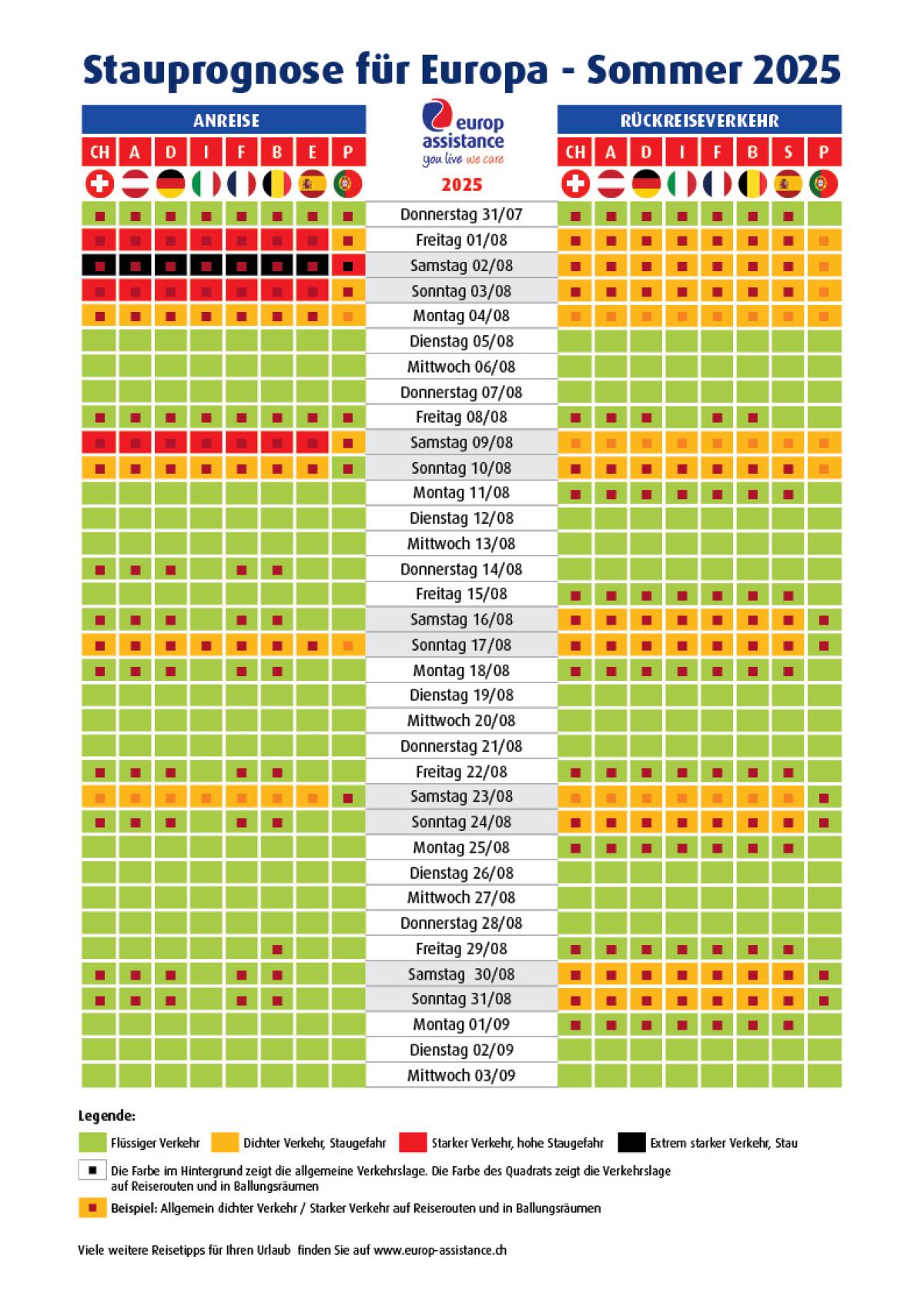 Calendrier prévisionnel des embouteillages pour l'été 2025 à télécharger : du 31 juillet au 3 septembre.